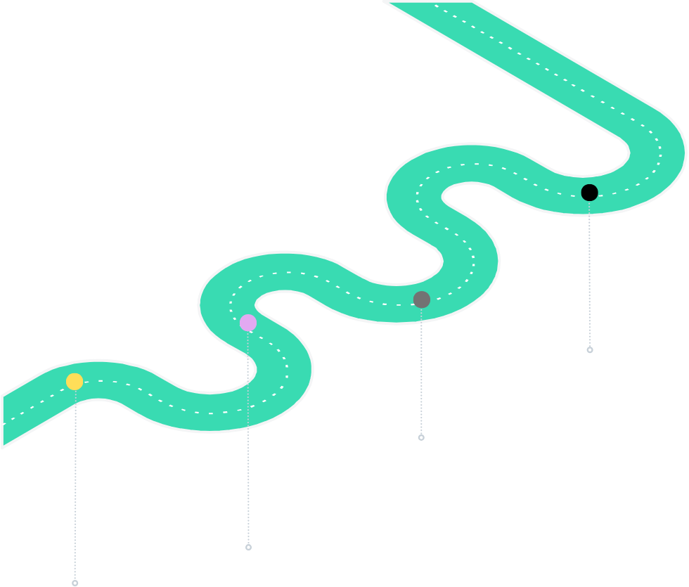 KI-Roadmap